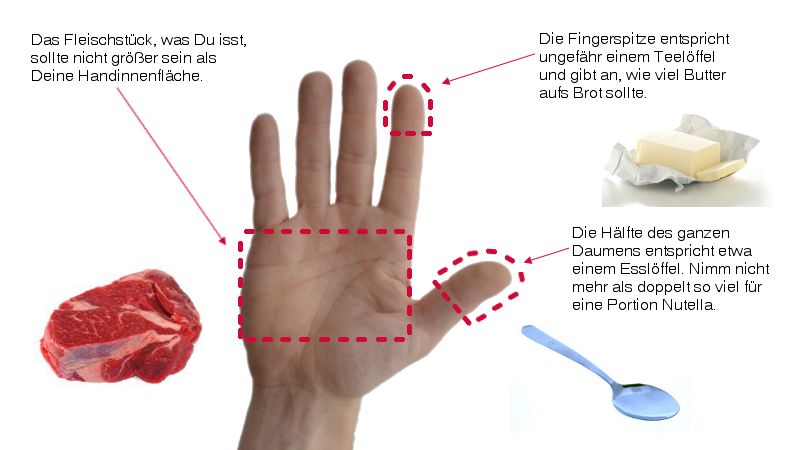Diese 13 Abnehmtipps kann jeder in den Alltag integrieren!