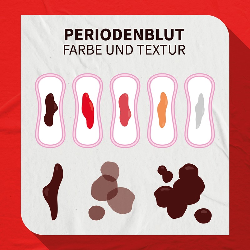 Die Farbe und Konsistenz von Periodenblut sagt einiges über unsere Gesundheit aus.